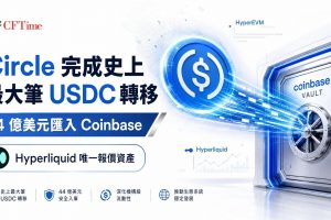 區塊鏈分析公司Arkham標記了Circle有史以來最大的一筆USDC鏈上轉移——約44億美元USDC於6月11日晚間從Circle的CoreDepositWallet轉移至HyperEVM上的一個Coinbase金庫地址。此舉與Coinbase作為Hyperliquid的USDC金庫部署者的新角色有關。