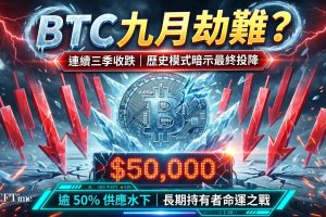 比特幣連續三季收跌，每季平均跌幅約20%，為自2022年熊市以來首次出現連續三季下跌。超過50%流通供應處於水下，長期持有者控制78%供應，卻未在弱勢中拋售。然而，歷史模式顯示2018年與2022年熊市均需九個月連續下跌才見底（當前為七個月）。宏觀逆風正增強——市場正日益定價更緊縮的金融條件，而非減息。若此週期遵循相同劇本，長期持有者投降可能標誌比特幣的最終清洗，可能在第三季末將BTC推向50,000美元區域。