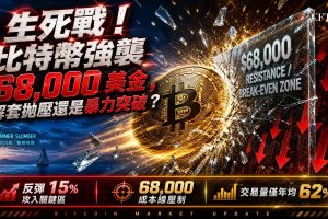 比特幣反彈15％，進入關鍵阻力區—該水平接近過去五個月購買比特幣的投資者平均成本，此前6月中旬反彈在此失敗並跌至58,000美元以下新週期低點。Bitfinex分析師稱首次測試此阻力區預計將引發強烈反應，市場「脆弱但有建設性」。K33 Research指出機構參與消退，現貨交易量僅為年度平均62％，呈「夏季沉睡」模式。