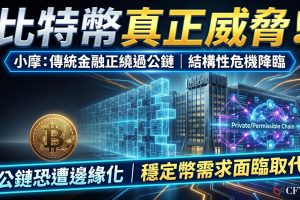 摩根大通指出比特幣最大風險來自傳統金融採用許可制區塊鏈繞過公開無需許可網絡進行代幣化、支付和結算。銀行正為代幣化存款建立自有基礎設施，可能減少機構對穩定幣的需求。國際清算銀行已警告公開區塊鏈在系統重要性金融基礎設施中的風險。此觀點與投資者對Strategy賣幣的擔憂形成對比。