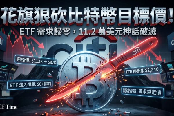 花旗狠砍比特幣目標價，從112,000美元下調至82,000美元，以太幣目標下調至2,240美元。該行同時將未來12個月現貨ETF淨流入假設從先前的100億美元下調至零，顯示機構對ETF作為傳統資本與比特幣曝險橋樑的信心減弱。花旗分析師認為，市場需新的催化劑或ETF流量修復才能重建動能 。
