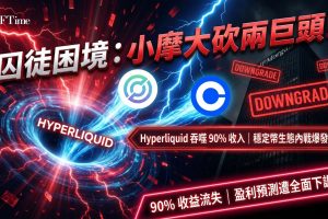 摩根大通下調Circle和Coinbase盈利預測，主因Coinbase與Hyperliquid協議改變USDC收入分配格局。該行估計Hyperliquid持有約60億美元USDC，並將此協議描述為「囚徒困境」，驅使Circle和Coinbase在推廣USDC分銷時相互競爭。