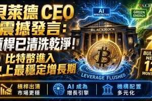 貝萊德CEO Larry Fink表示加密市場過度槓桿已清洗，市場結構更加穩定，他對未來12個月市場非常看好。Fink指出人工智能為下一主要經濟增長驅動力，數據中心、半導體製造和發電領域的投資機會浮現，惟警告能源基礎設施投資不足可能成為AI採用的瓶頸。機構日益將比特幣視為多元化投資組合的一部分。