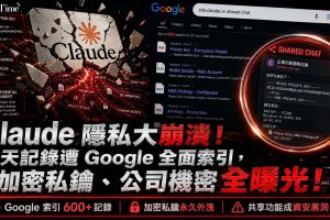 有用戶發現Claude共享聊天記錄被Google索引，內容包含加密錢包地址、私鑰、訪問密鑰及公司文件。問題根源在於Anthropic的robots.txt屏蔽頁面，但Google仍能索引網址並顯示連結。共享聊天為公開網頁，僅擁有者可透過「取消共享」移除存取權限。