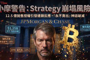摩根大通警告Strateg新的比特幣銷售政策為加密市場引入「雙向風險」。該公司已授權出售最多12.5億美元比特幣以加強資產負債表，同時維持約25.5億美元現金儲備（ 低於摩根大通建議的24-36個月目標）。摩根大通建議Strategy應發行普通股擴大美元儲備，以避免被迫出售比特幣。