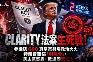 美國參議院發布CLARITY法案最新文本，草案超過600頁，合併銀行與農業委員會版本。法案新增道德條款，禁止總統、副總統、國會議員、聯邦法官及其配偶在任期間發行或贊助數位資產獲取報酬，相關官員須剝離持倉或置於保密信託。參議院將於8月初休會，立法者僅剩約兩週行動，需60票方能終止辯論。