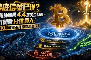 加密貨幣分析師Kevin Capital表示已開始分批買入比特幣，即使其長期路線圖指向可能下跌至44,000美元。他認為比特幣熊市底部窗口在7月至10月，在此期間逐步累積比識別確切最低價格更為重要。他警告等待完美底部的投資者可能錯過更廣泛復甦，參考2022年熊市夏季累積者仍捕獲後續大部分漲幅。