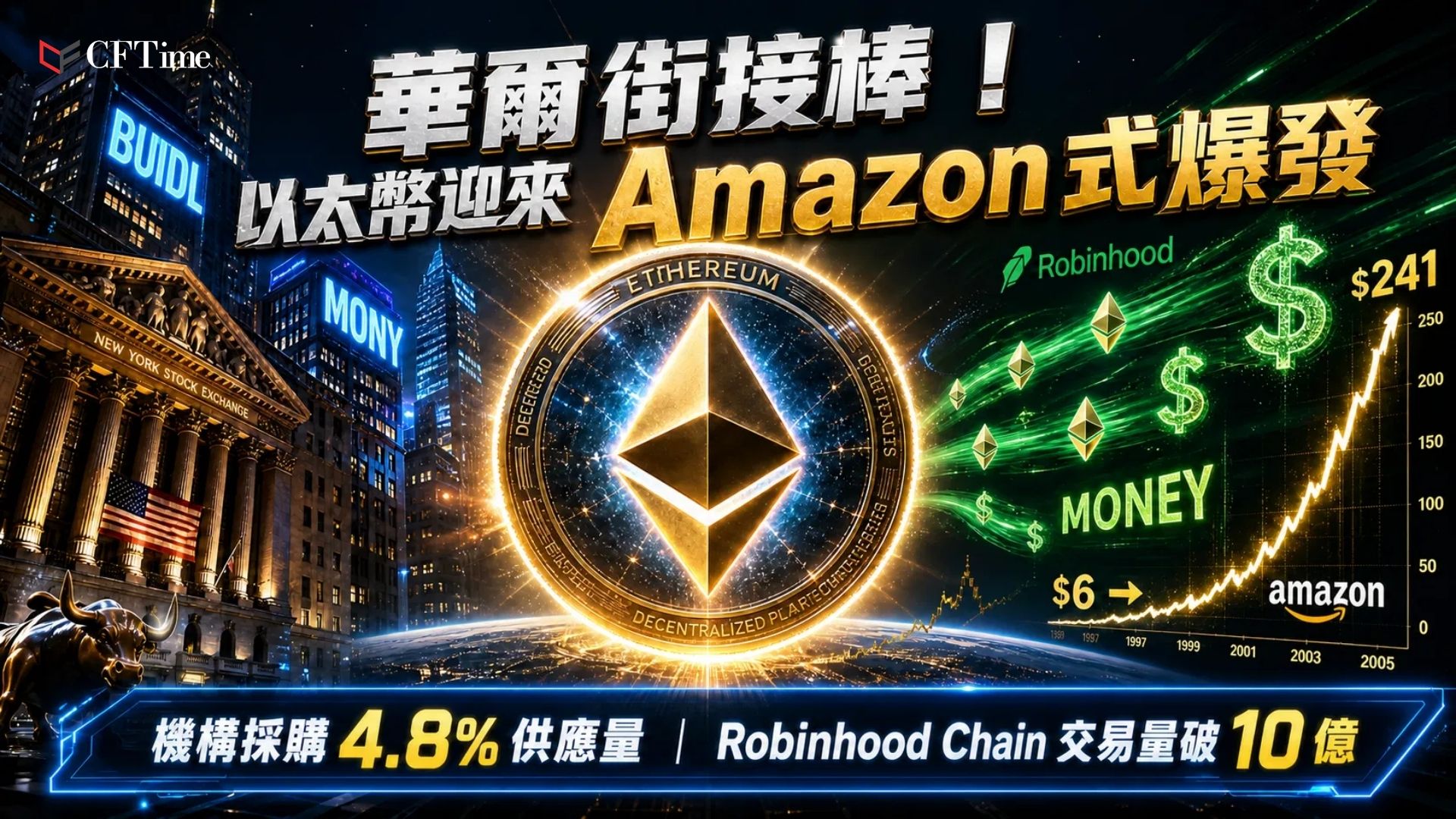Tom Lee重磅喊話：以太幣牛市驅動力已從投機轉向華爾街！ETH約1,880美元，稱投資者正「底部憤怒退出」