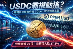 華爾街對Circle看法分歧：Robert W. Baird於7月13日將目標價從138美元下調至100美元，Mizuho則於7月10日將目標價從63美元上調至85美元，但維持中立。USDC流通供應從3月高峰減少約70億美元至約740億美元，為2022年以來最大月度跌幅。競爭對手Open USD獲140多家企業支持。