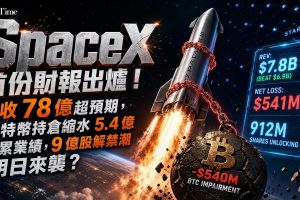 SpaceX上市後首份季報，超越華爾街預期的69億美元，淨虧損收窄至5.41億美元。惟公司持有的18,712枚比特幣受第二季價格下跌33％影響，持倉價值從16.4億美元降至11億美元，縮水約5.4億美元。調整後EBITDA達35億美元，較去年同期成長近兩倍。8月6日約9.12億股員工及早期投資者持股將解禁。