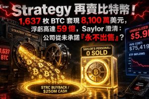 Strategy再賣比特幣！Strategy以約8,100萬美元出售1,637枚比特幣及部分MSTR普通股，用於回購STRC優先股並延長現金股息支付期限。該公司目前持有約84.2萬枚比特幣，以平均成本75,419美元計算，未實現虧損約59億美元。Saylor澄清公司與個人為獨立實體，重申個人從未賣出任何比特幣。