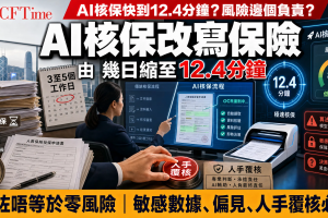 AI核保改寫保險，由幾日縮至12.4分鐘示意圖