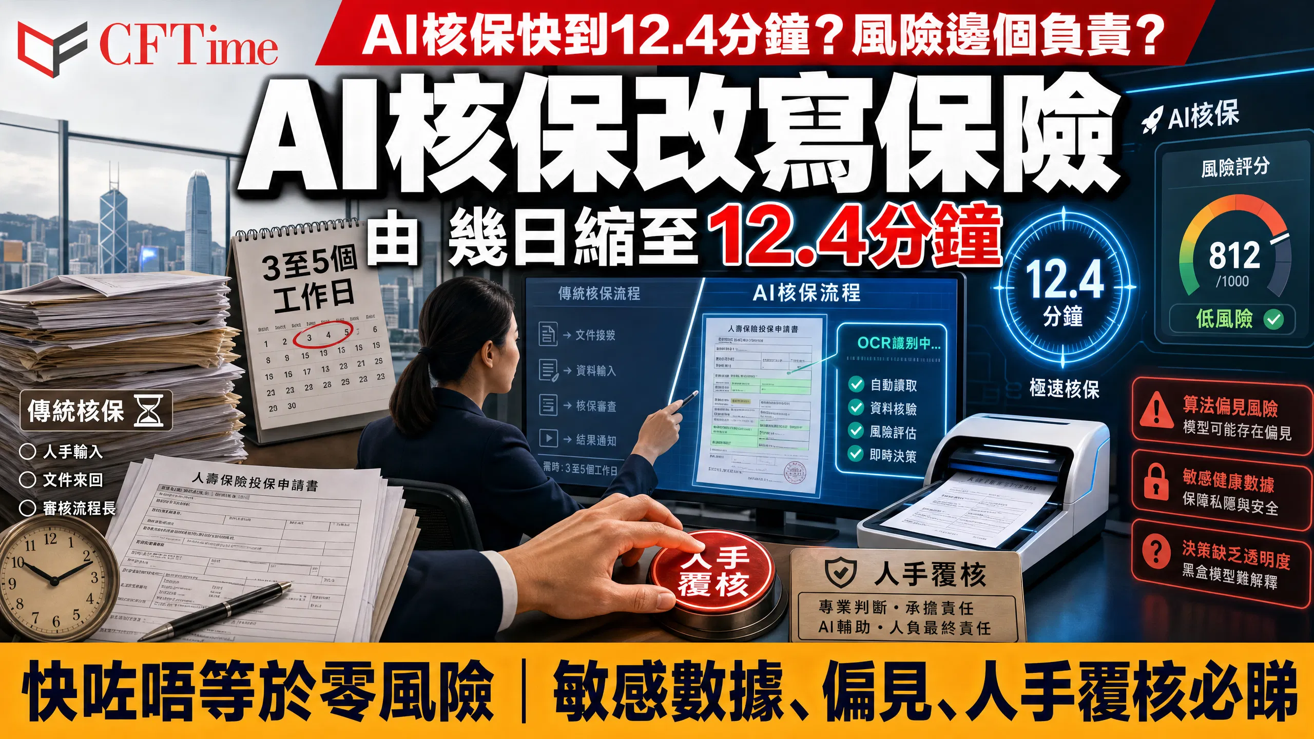 AI核保改寫保險，由幾日縮至12.4分鐘示意圖