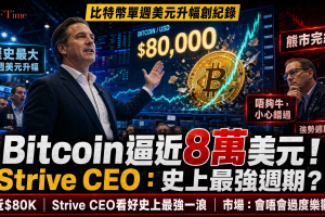 比特幣單週美元升幅創歷史紀錄！收報77,387美元，Strive CEO看好史上最強週期