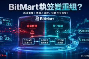 BitMart交易所結業變重組 局部重開向債權人還款