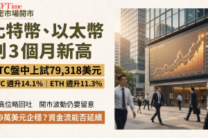 比特幣以太幣最新行情：BTC企穩7.9萬美元 ETH重返2500美元關口