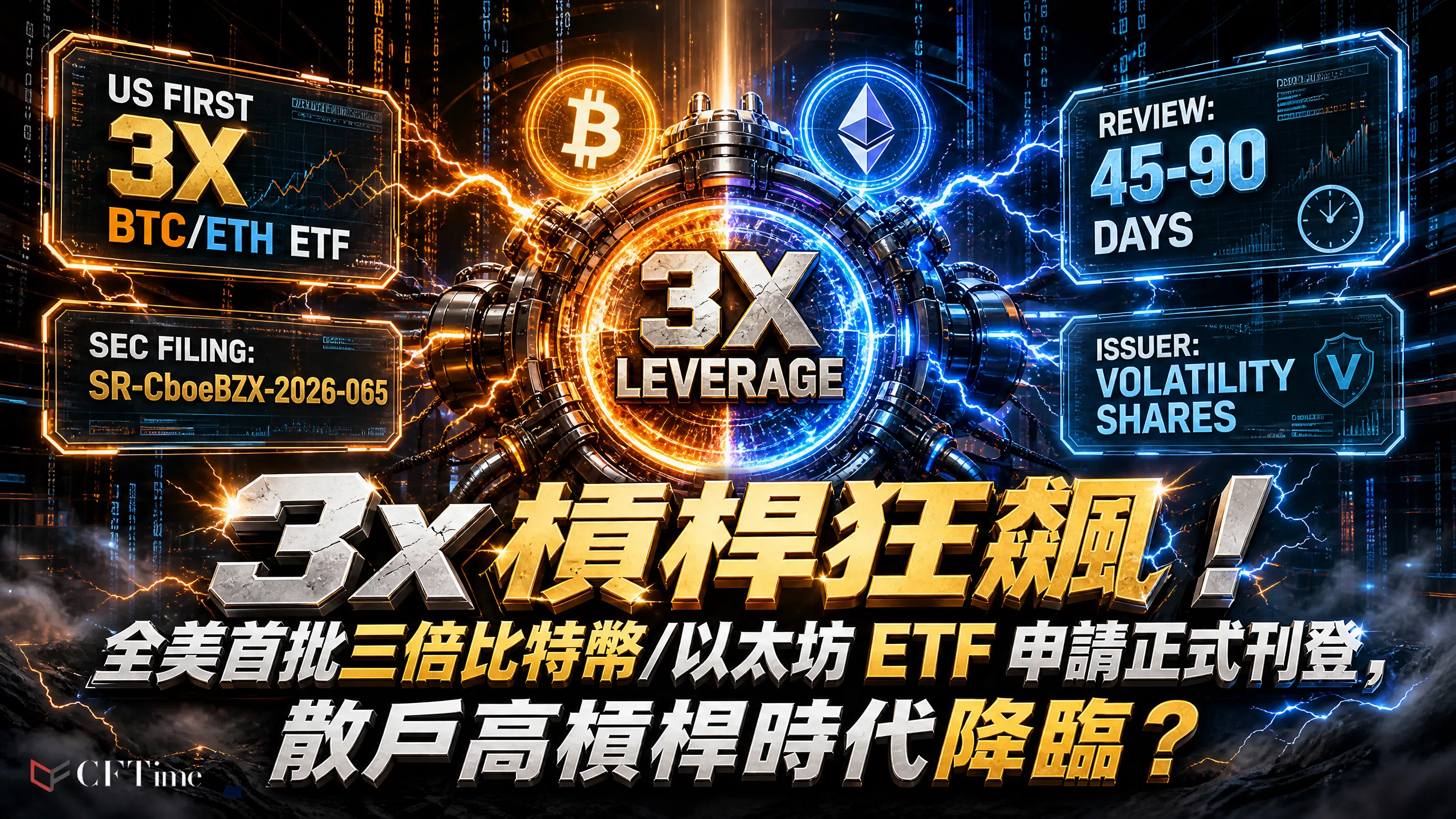 三倍槓桿比特幣ETF
