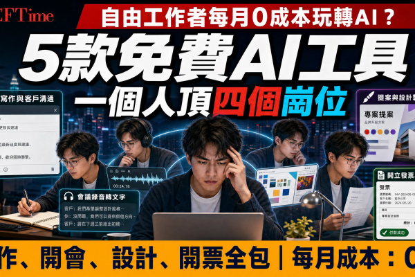 自由工作者每月0成本玩轉AI，5款免費AI工具一個人頂四個崗位示意圖