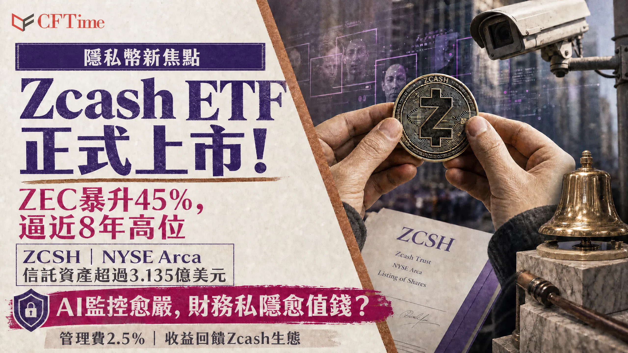 Grayscale推出全美首隻Zcash ETF(ZCSH)，ZEC暴升45%近8年高位