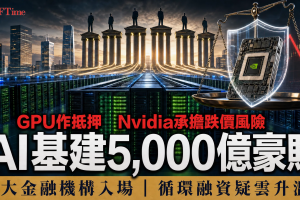 Nvidia GPU保值計劃：五千億美元AI基建融資，六大金融機構入場，循環融資疑雲升溫