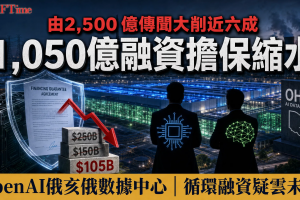 OpenAI Nvidia數據中心協議1,050億美元融資擔保較傳聞2,500億美元大幅縮水示意圖