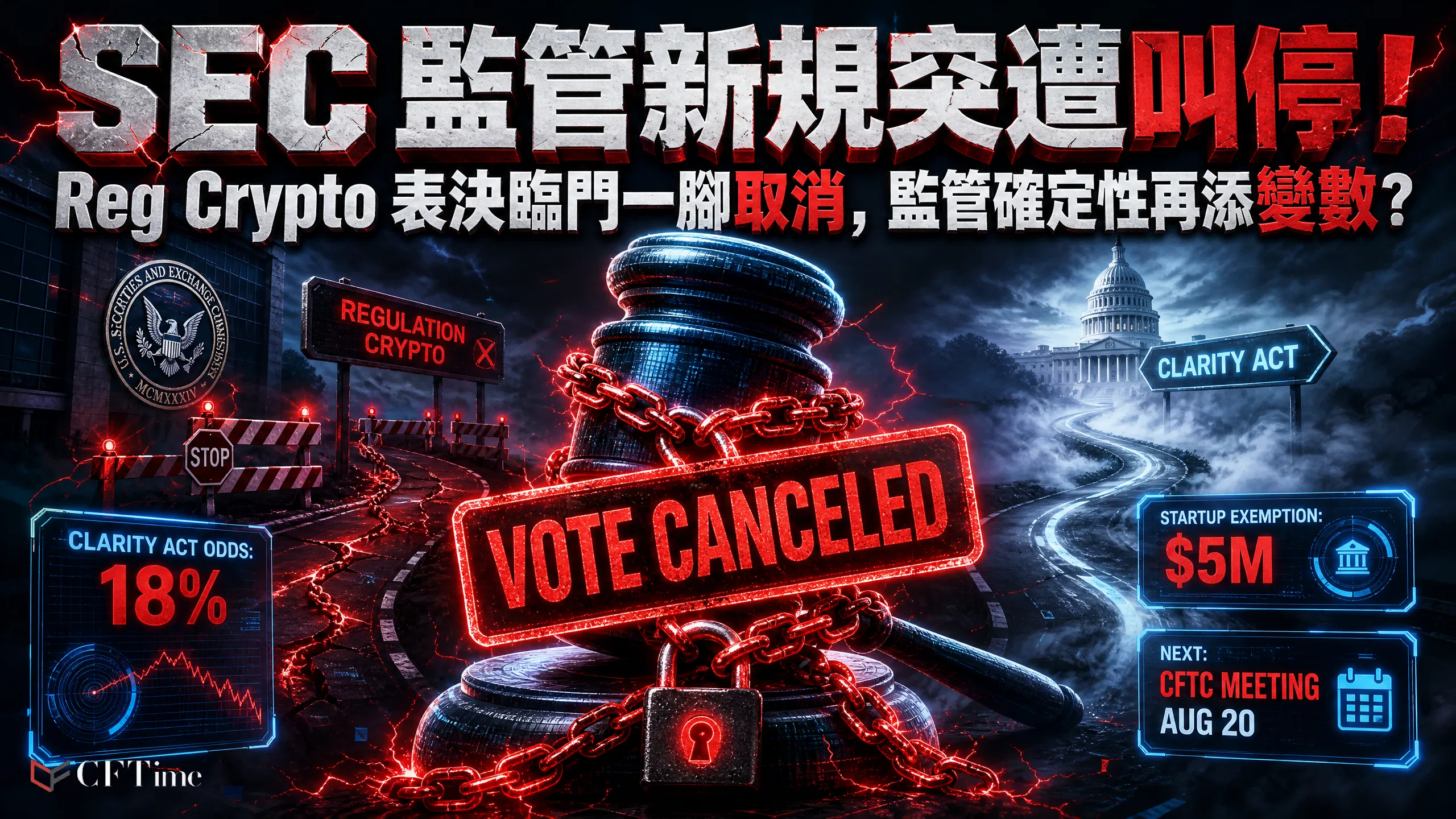 SEC加密資產新規