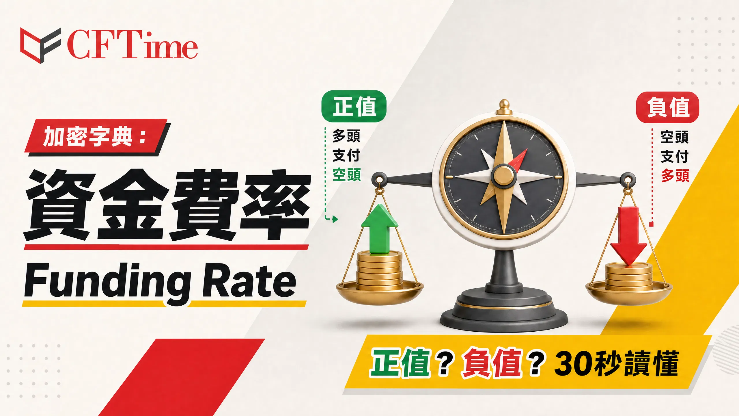 加密字典：資金費率 Funding Rate 正值負值30秒讀懂