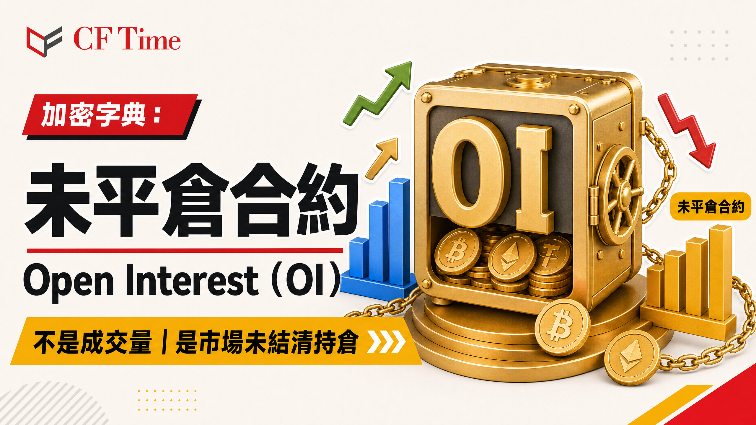 未平倉合約 Open Interest 加密字典
