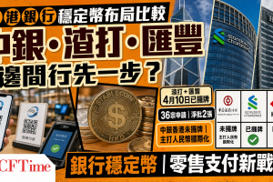 香港銀行穩定幣布局比較 中銀渣打匯豐邊間行先一步