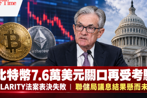比特幣7.6萬美元保衛戰 CLARITY法案觸礁 聯儲局議息山雨欲來