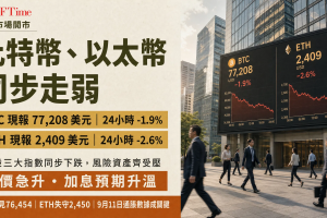 比特幣以太幣同步走弱 BTC現報77,208美元 ETH現報2,409美元