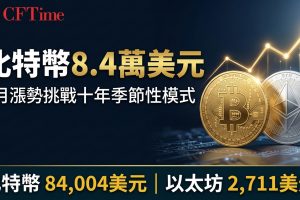 比特幣8.4萬美元 9月漲勢挑戰十年季節性模式