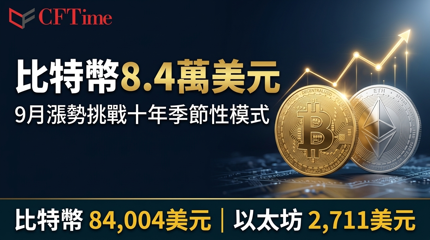比特幣8.4萬美元 9月漲勢挑戰十年季節性模式