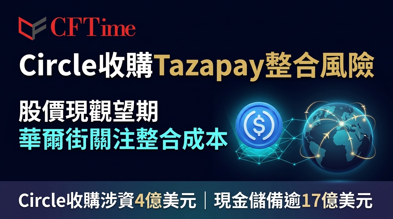 Circle收購Tazapay整合風險 股價現觀望期 華爾街關注整合成本