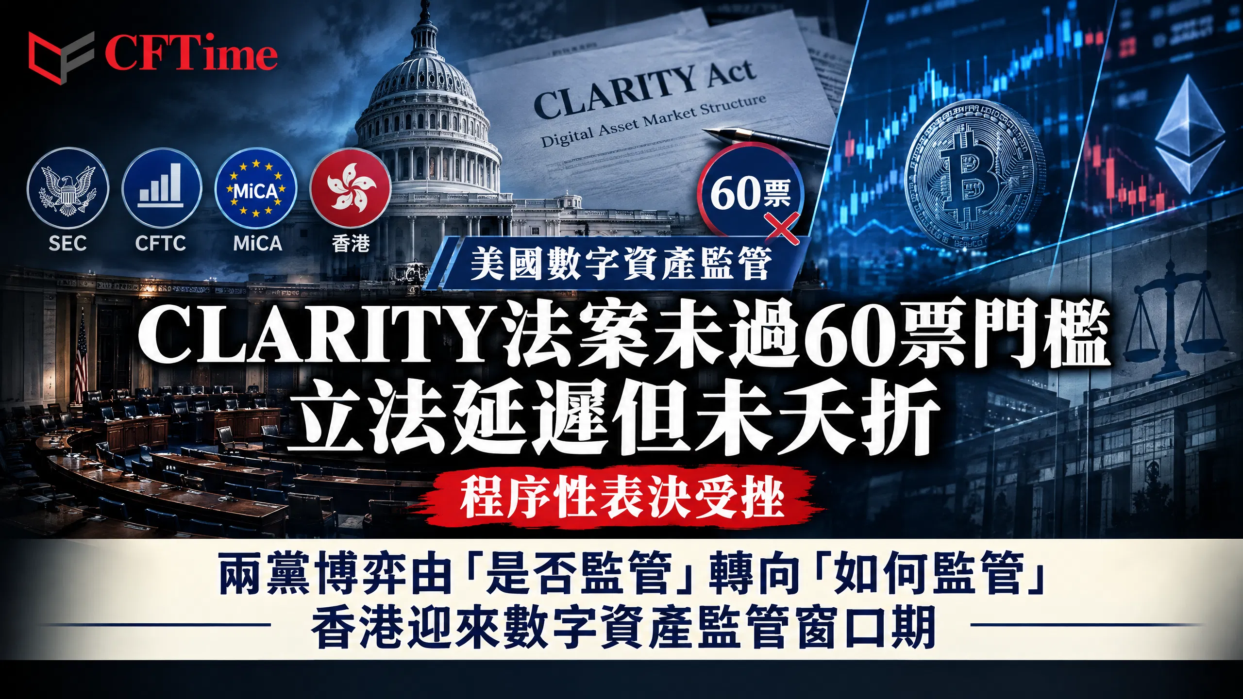 CLARITY法案未過參議院60票門檻，兩黨博弈由是否監管轉向如何監管，香港迎來監管窗口期