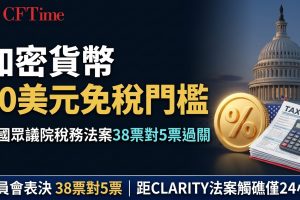 加密貨幣10美元免稅門檻 美國眾議院稅務法案38票對5票過關