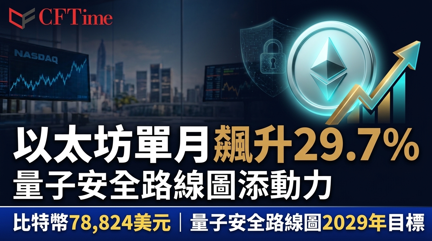 以太坊單月飆升29.7% 跑贏比特幣 CFTime banner