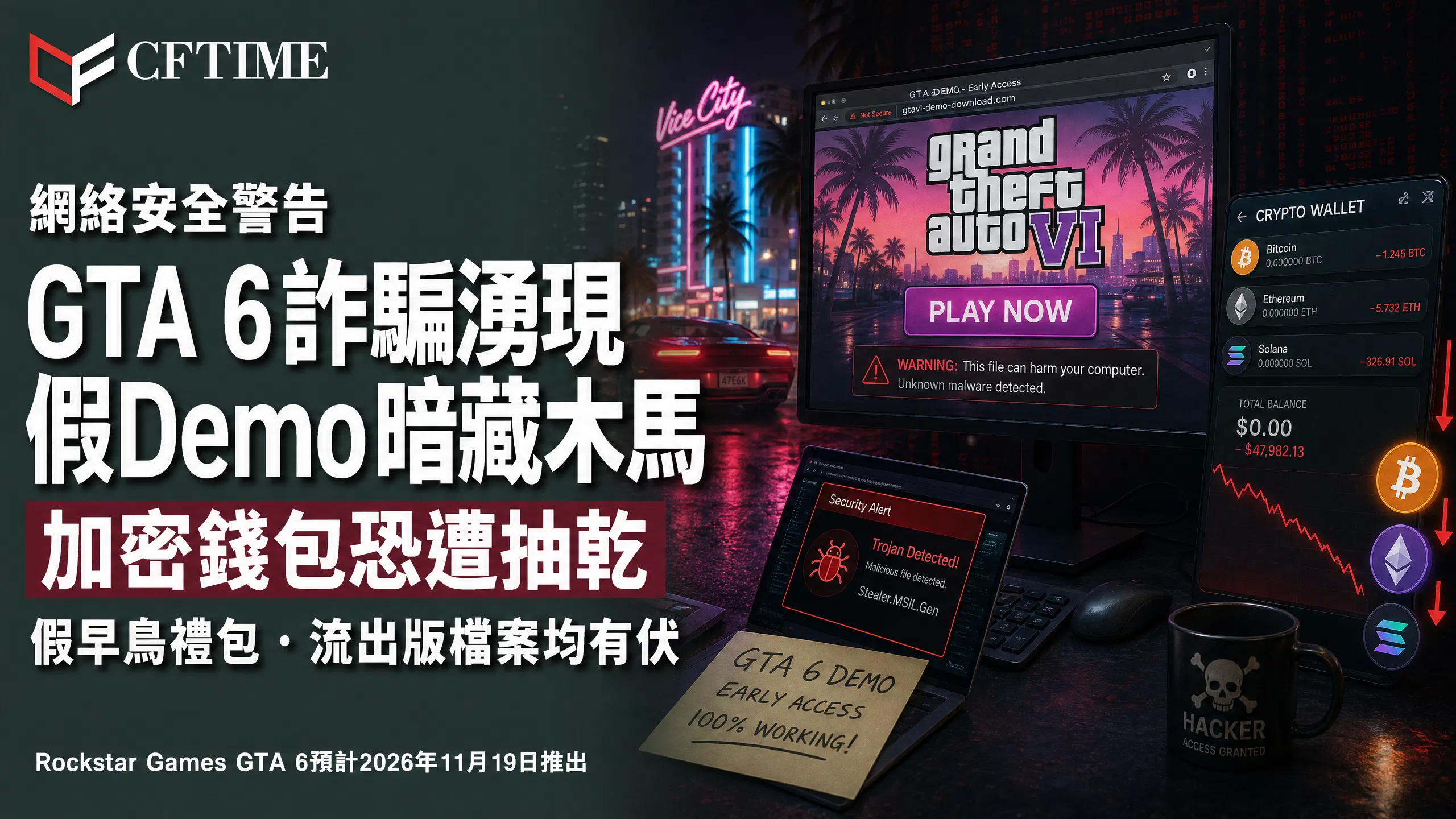 GTA 6詐騙湧現，假Demo暗藏木馬，加密錢包恐遭抽乾