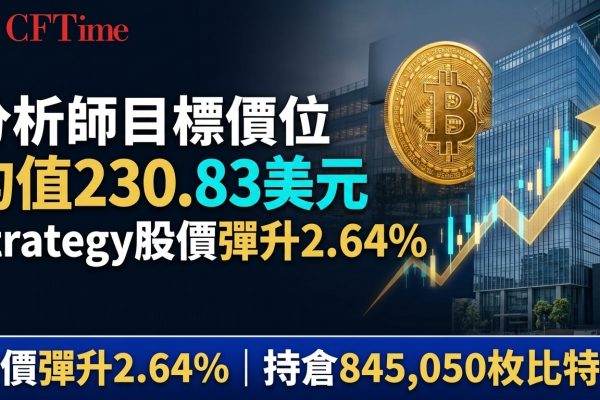 分析師目標價均值230.83美元 Strategy CFTime banner