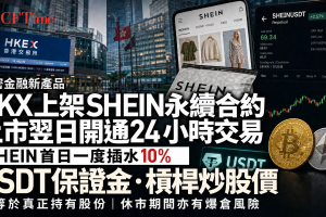 OKX上架SHEIN永續合約，上市翌日開通24小時交易
