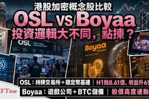 港股加密概念股比較 OSL vs Boyaa 投資邏輯大不同