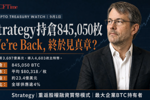Strategy比特幣持倉845,050枚 We're Back 終於見真章