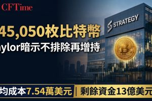 Strategy持倉845,050枚比特幣 Saylor暗示增持 CFTime banner