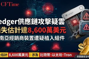 Ledger供應鏈攻擊疑雲 客戶損失估計達8,600萬美元