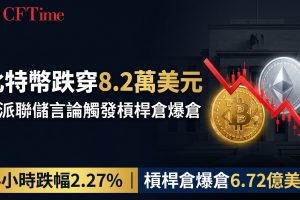 比特幣跌穿8.2萬美元 鷹派聯儲言論觸發槓桿倉爆倉