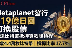 Metaplanet發行519億日圓可換股債 償還比特幣抵押貸款降槓桿