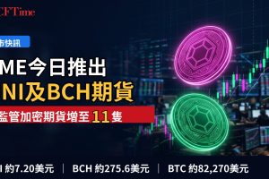 CME今日推出UNI及BCH期貨！受監管加密期貨增至11隻　UNI較公布時仍回落逾兩成