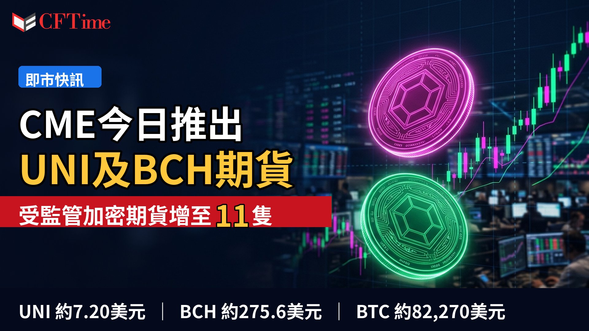 CME今日推出UNI及BCH期貨！受監管加密期貨增至11隻　UNI較公布時仍回落逾兩成