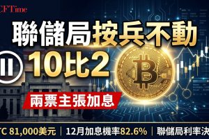 聯儲局維持利率10比2！兩票主張加息　比特幣守8.1萬美元、12月加息機率82.6%