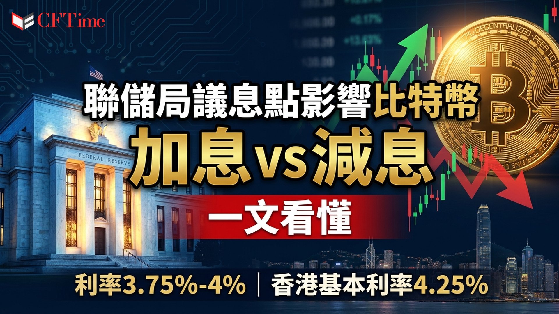 聯儲局議息是什麼？加息減息點影響比特幣　點陣圖、FedWatch、香港供樓一文看懂